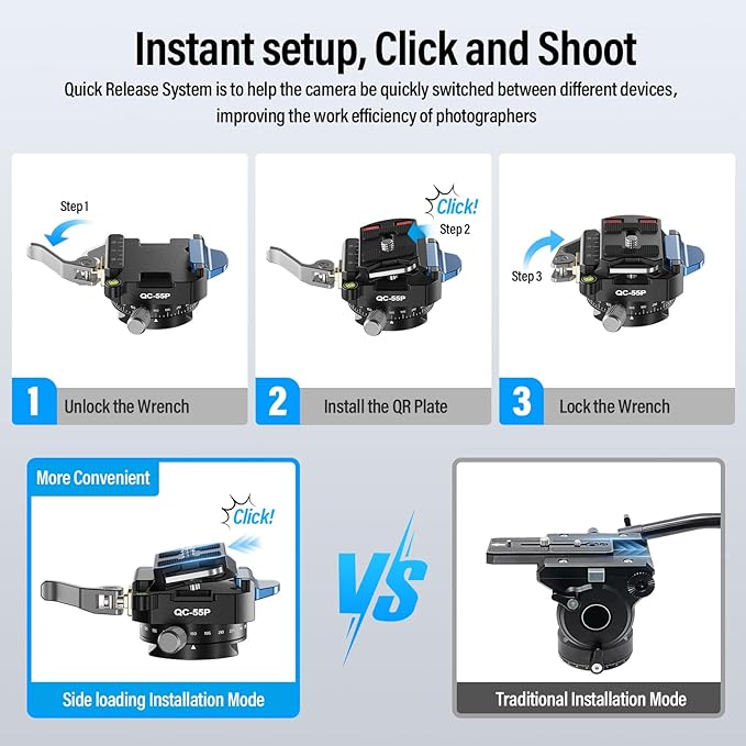 SIRUI 55mm Quick Release Plate - Image 5
