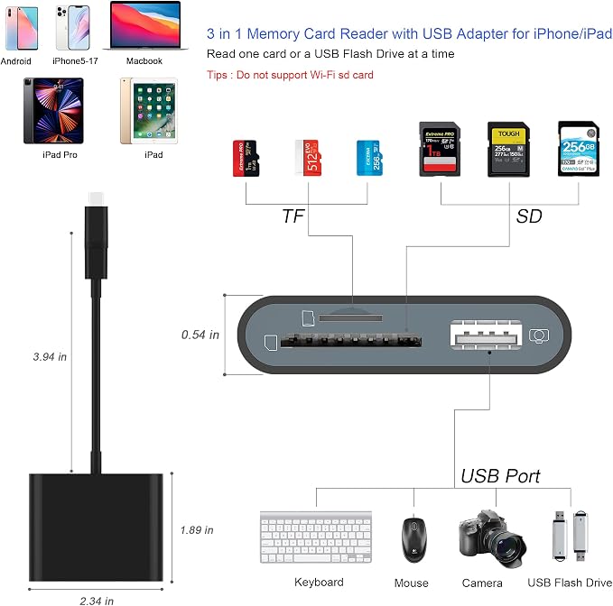 SD Card Reader for iPhone, Memory Card Reader - Image 2
