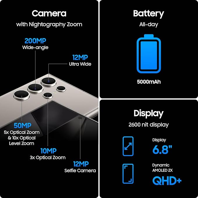 Samsung Galaxy S24 Ultra 5G, US Version, Titanium Violet - Image 6