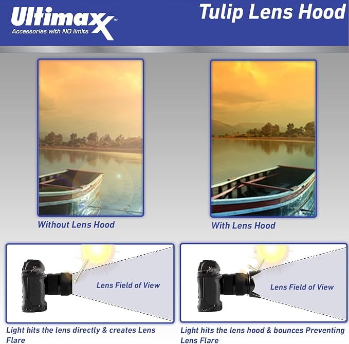 Ultimaxx 58MM Complete Lens Filter Accessory Kit - Image 7