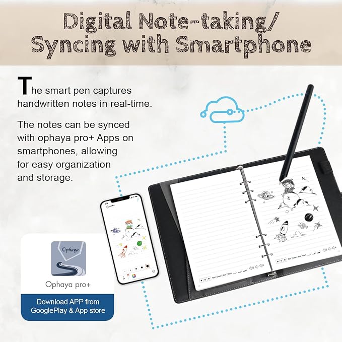 Ophaya 2 in 1 Digital Pen Smart Pen Writing Set, Includes Smartpen, Use - Image 3