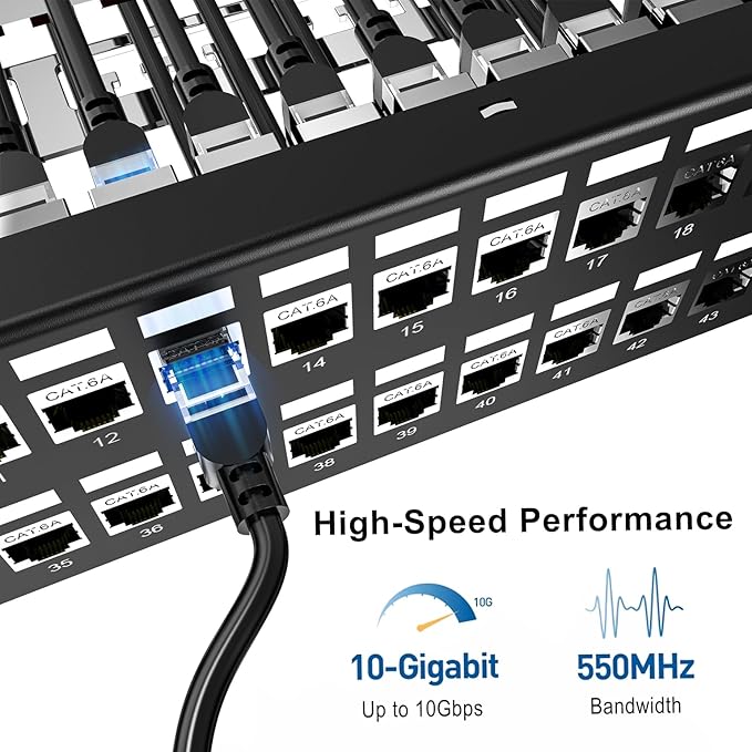 Jadaol 48-Port Shielded Cat6A Patch Panel, 19” 2U Rackmount/Wall Mount - Image 2