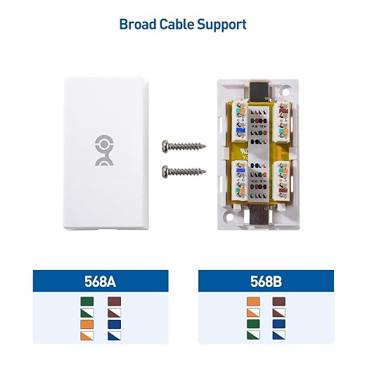 Cable Matters 5-Pack Cat 6 Splice, Cat 6 Ethernet Junction Box in White - Image 4