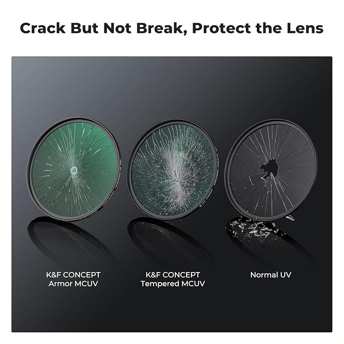 K&F CONCEPT 46mm Explosive-Proof MCUV Lens Protection Filter 28 Multi-Layer - Image 3