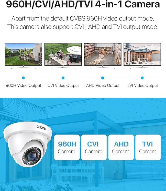 ZOSI 2MP 1920TVL Hybrid 4 in 1 TVI CVI AHD CVBS Security Camera, 1080P HD - Image 3