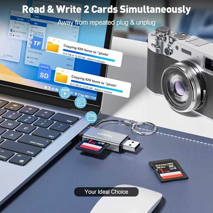 UANTIN SD Card Reader USB C, Dual Slots USB A & USB C Memory Card Adapter - Image 3