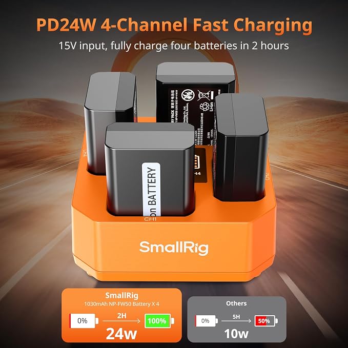 SmallRig NP-FW50 4-Channel Camera Battery Charger - Image 2