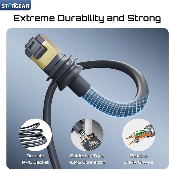 Starlink Cable Gen 3 45M/147FT, Starlink Gen 3 Cable - Image 4