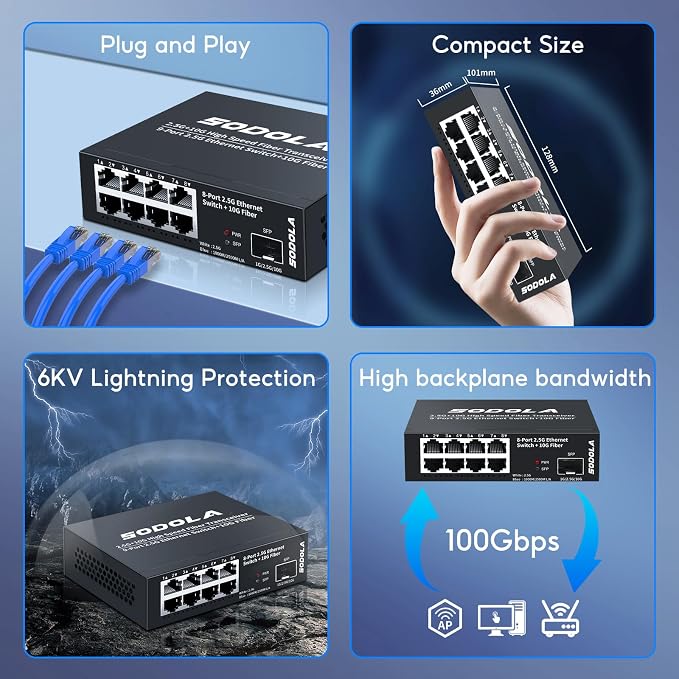 SODOLA 8-Port Unmanaged 2.5G Switch, 8 x 2.5GBASE-T Ports, 1X10G SFP+, 100Gbps - Image 7