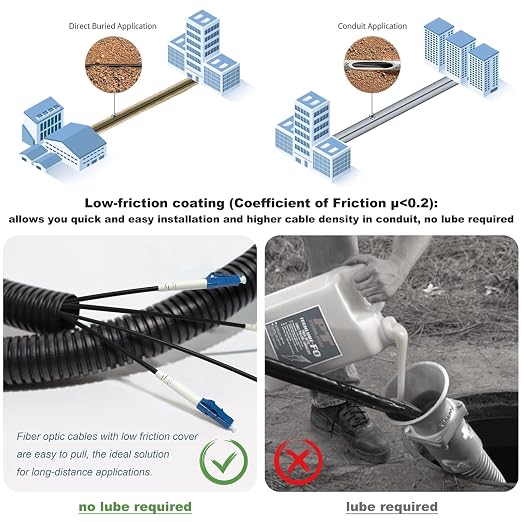 10 Meters LC to LC Outdoor Armored Simplex Fiber Patch Cable, Single Mode Fiber - Image 3