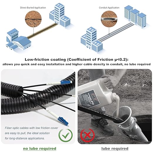 15 Meters LC to LC Outdoor Armored Simplex Fiber Patch Cable, Single Mode Fiber - Image 3