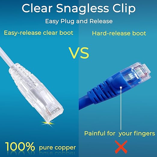 Rapink Patch Cables Cat6/ Cat6a 3ft Slim, Cat6a Ethernet Patch Cable 10G Support - Image 4
