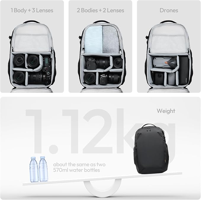 ULANZI YY038 Travel Camera Backpack 22L - Image 3