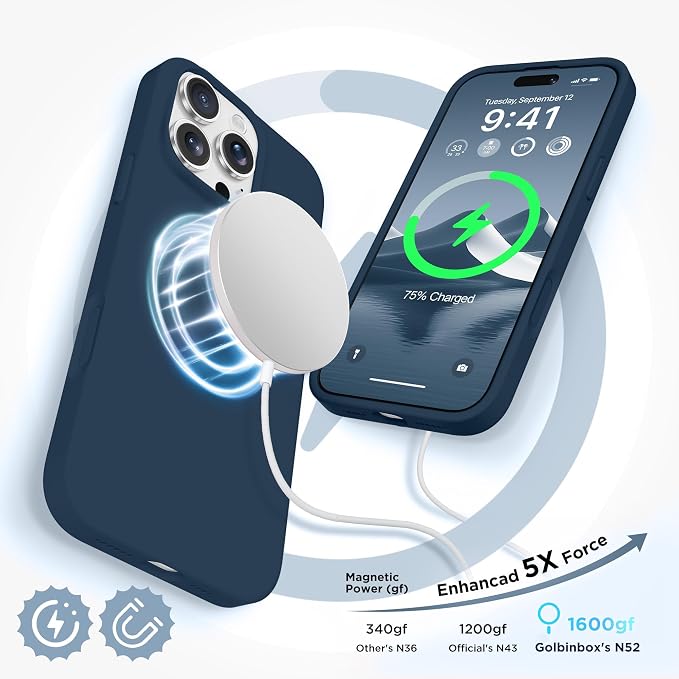 GolbinBox Magnetic for iPhone 16 Pro Max Case, Compatible - Image 3