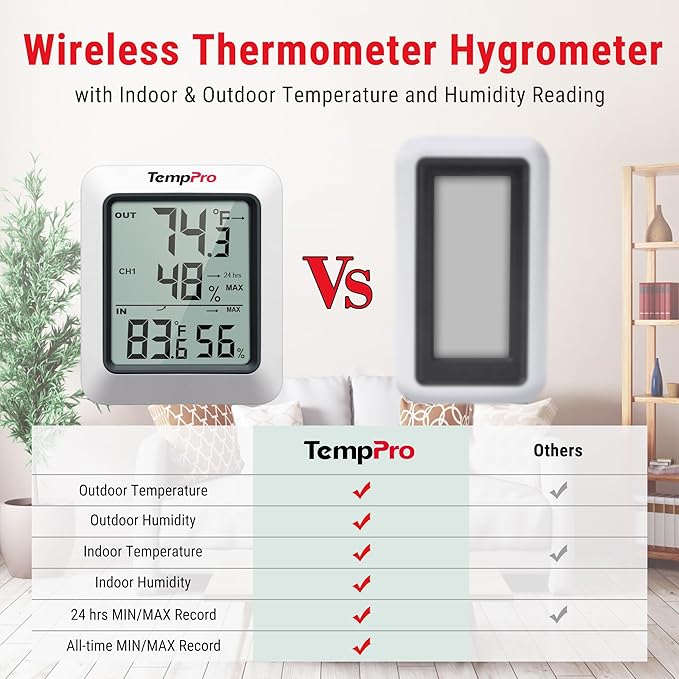 TempPro TP60-2 Digital Hygrometer Indoor Outdoor Thermometer Wireless - Image 2