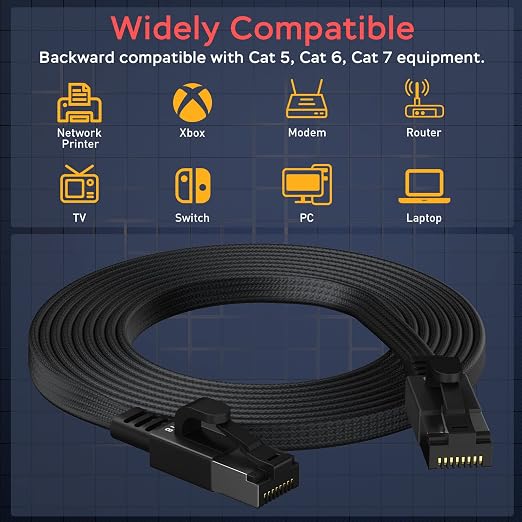 Smolink Cat 8 Ethernet Cable 25 ft - Image 7
