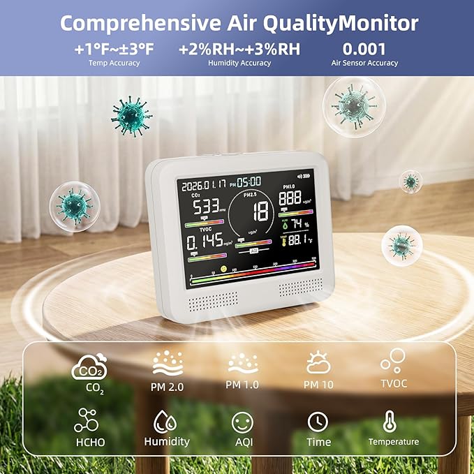 Indoor Air Quality Monitor for Home, CO2 Detector - Image 3