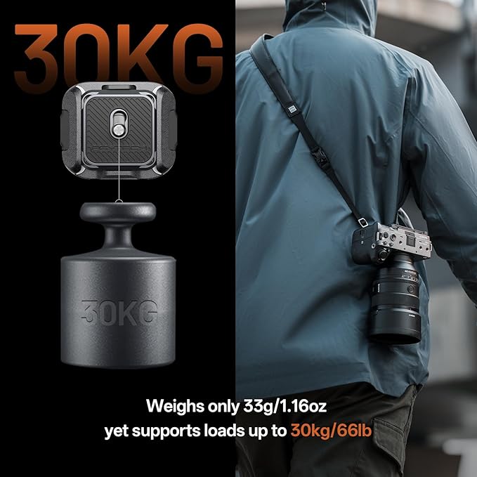 PGYTECH Camera Shoulder Strap Mount Quick Release Clamp, Aluminum Alloy QR - Image 5