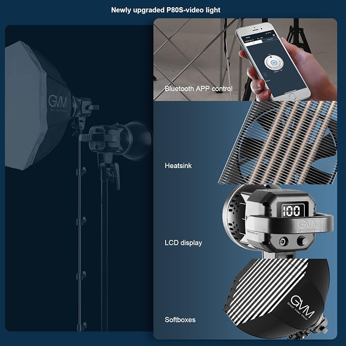 GVM 80W Photo Studio Lighting Kit, LED Video Light - Image 5