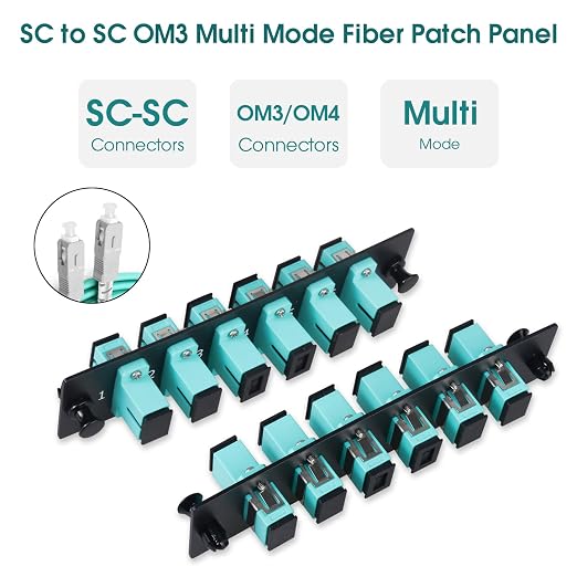 6 Simplex SC/OM3 Fiber Patch Panel - Image 4