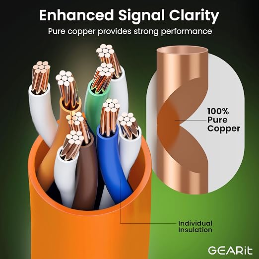 GEARit Cat 6 Ethernet Patch Cable 7 ft Orange - Image 6