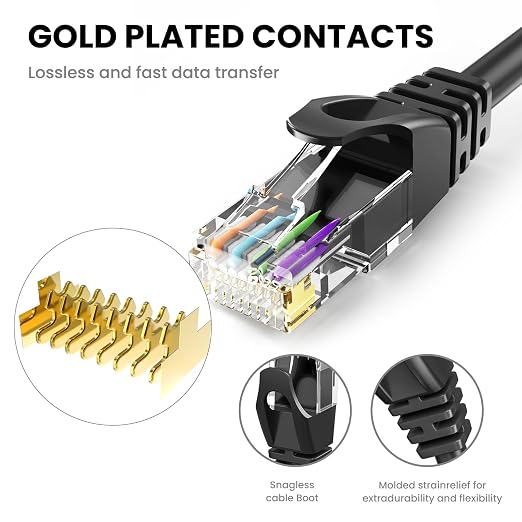 Ultra Clarity Cables Cat 6 Ethernet Cable 6 Ft, Cat6 Patch Cable, High Speed - Image 4
