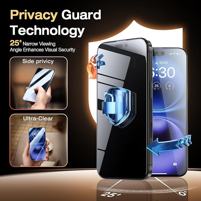 EGV Compatible for iPhone 16/iPhone 15 Privacy Screen Protector, Privacy Screen - Image 2