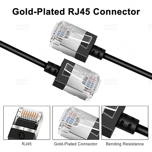 Ultra Slim Cat 6 Ethernet Cable 6.6 Feet, Flexible Rj45 Cat 6a LAN Cord - Image 3