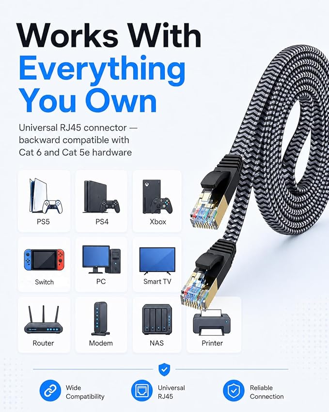Cat 7 Ethernet Cable 150ft - Image 7