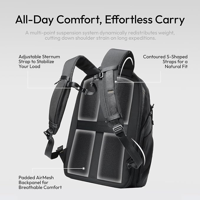ULANZI YY038 Travel Camera Backpack 22L - Image 6