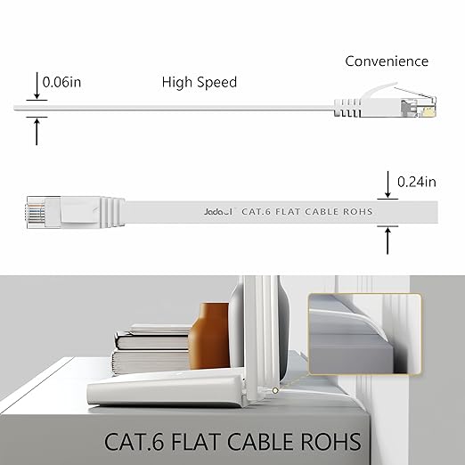 Jadaol Cat 6 Ethernet Cable 15 ft, 10Gbps Support Cat8 Cat7 Network, Flat RJ45 - Image 4