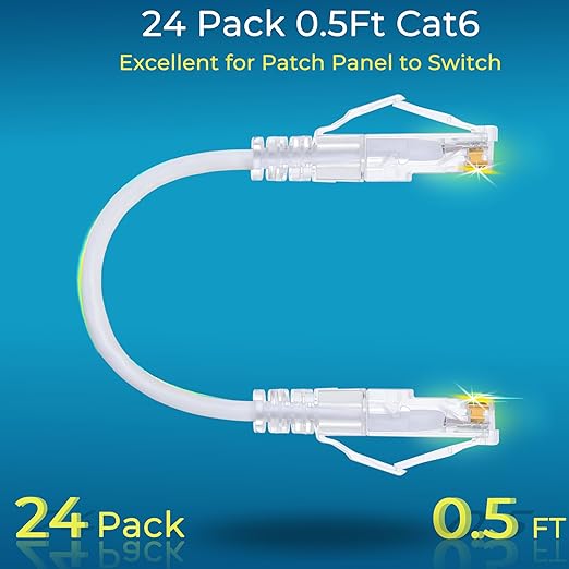 Rapink Patch Cables Cat6/ Cat6a 0.5ft Slim, Cat6a Ethernet Patch Cable 10G - Image 2