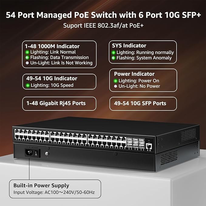 YuanLey 48 Port Gigabit Managed PoE Switch - Image 2