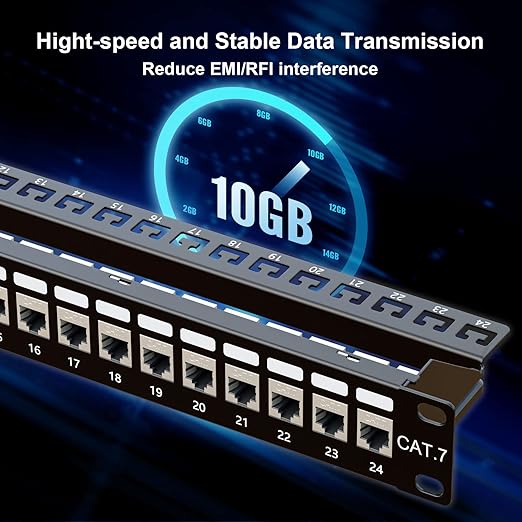 iwillink 10Gbps Cat7 Patch Panel 24 Port, RJ45 Through Coupler 1U Shielded - Image 4