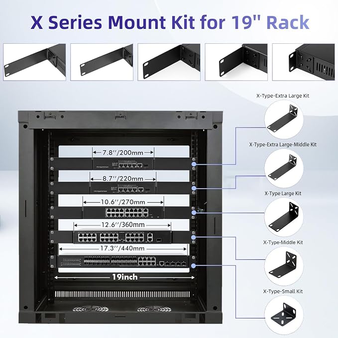 Rack Mount Kit for 10.6 inch Switches, Adjustable Rack Ears for Netgear - Image 4
