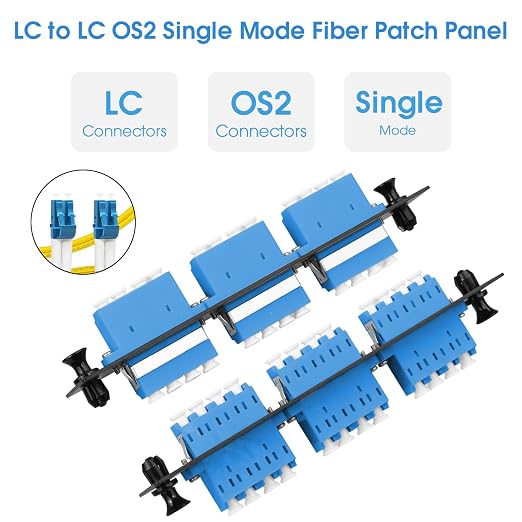 LC/UPC Fiber Patch Panel, 3 Singlemode Blue 4 Channels LC Adapters, 12 Fiber - Image 4