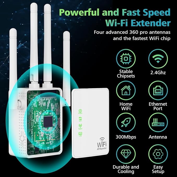 WiFi Extender Signal Booster Up to 10000sq.ft and 55 Devices, WiFi Range - Image 2