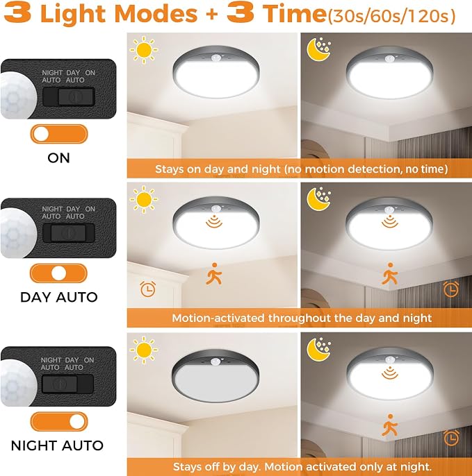 slochi 4Pack Motion Sensor Light Indoor Wired PIR, 3000K/4000K/6500K Closet - Image 4
