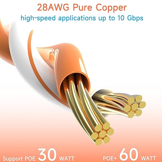Cat6a Slim Ethernet Patch Cable 6 ft, Cat6a Patch Cable - Image 6