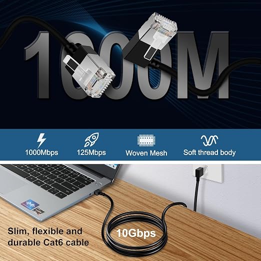 Ultra Slim 90° Degree Cat 6A Ethernet Cable Left Angled 3.3 Feet 2Pack - Image 4