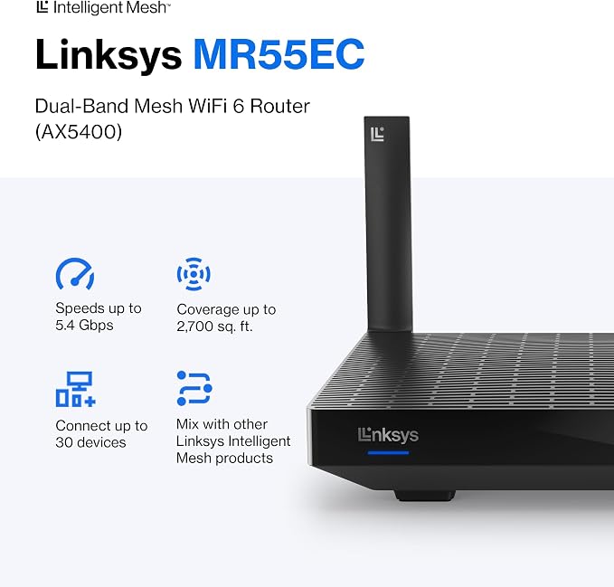 Linksys Hydra Pro 6 Mesh WiFi 6 Router - Image 3