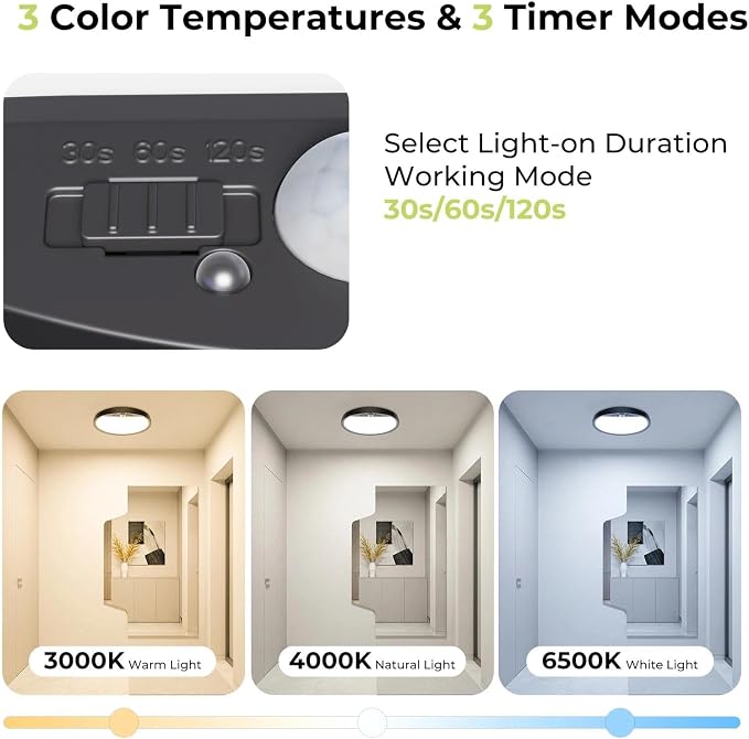 hepside 2 Pack Motion Sensor Ceiling Light Wired, 3000K/4000K/6500K LED Flush - Image 2