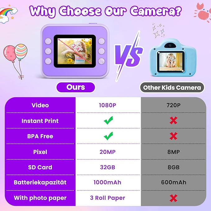 Kids Camera Instant Print, Christmas Birthday Gifts - Image 6