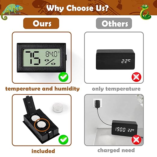 Vodolo Reptile Thermometer and Humidity Gauge, Chameleon Cage, Tree Frog - Image 6