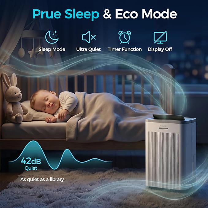 1500 Sq.Ft Dehumidifier, Max 32 Pint Quiet Dehumidifier - Image 4