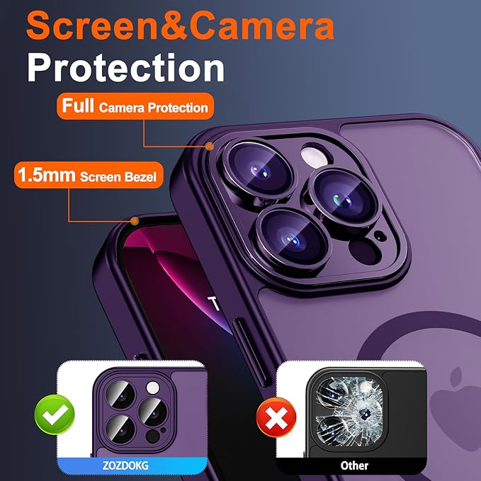 for iPhone 15 Pro Case with Privacy Screen Protector and Camera Protection - Image 6