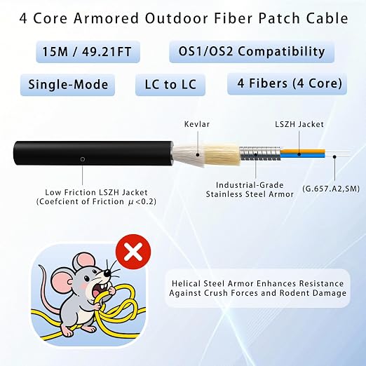 15M/49FT Outdoor Armored LC to LC Fiber Optic Cable, 4 Core OS2 Single Mode - Image 2