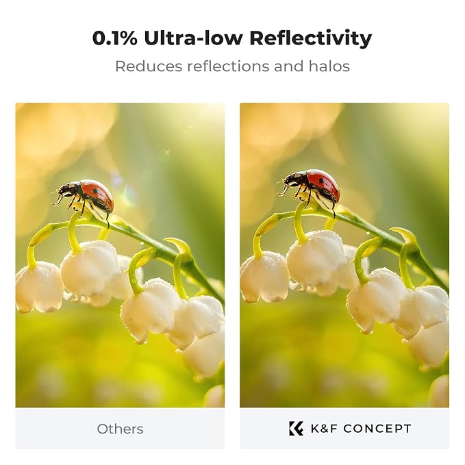 K&F CONCEPT 52mm Shockproof & Ultra Low Reflectivity MCUV Lens Protection Filter - Image 4