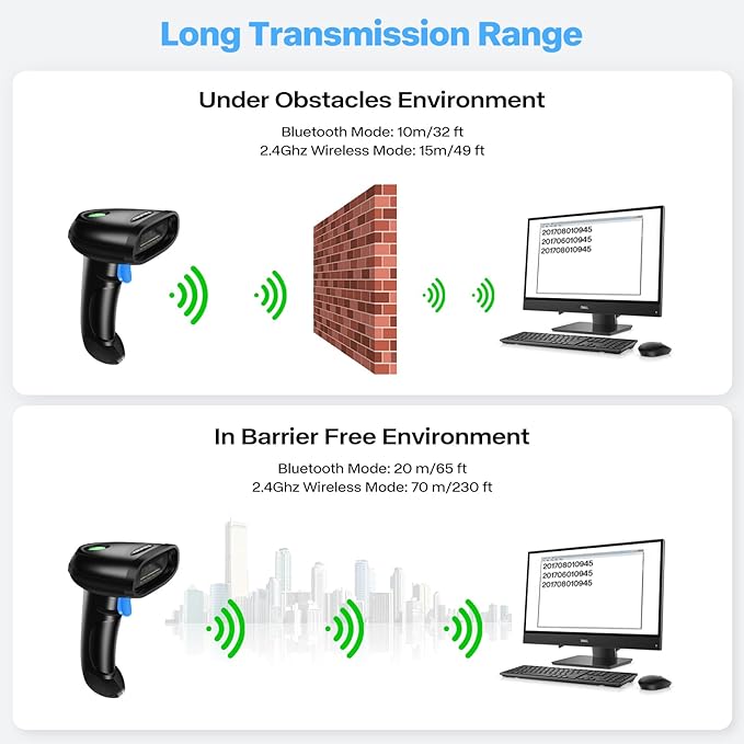 Bluetooth 1D&2D Barcode Scanner, 3-in-1 Bluetooth & USB Wired & 2.4G Wireless - Image 5