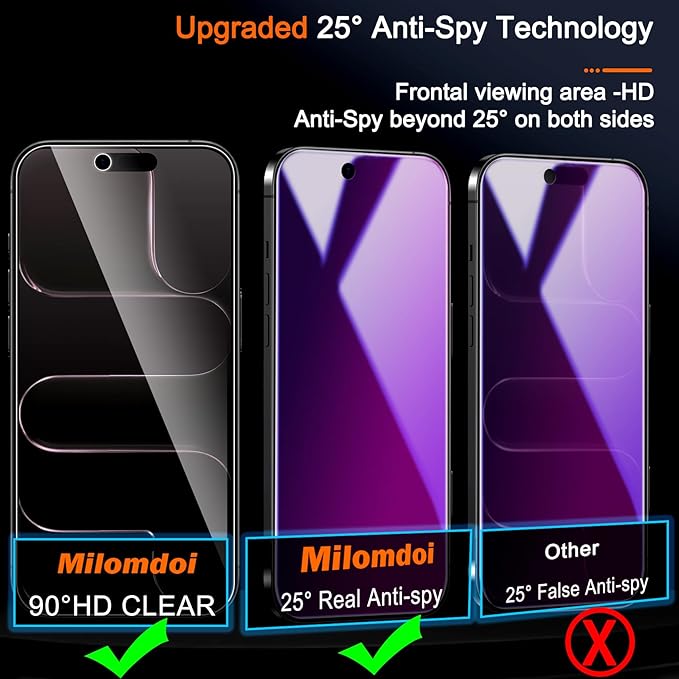 Milomdoi 3 Pack Gradient Colorful Privacy Screen Protector - Image 2